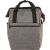 Reisenthel JS7052 15,6' Laptop hátizsák - Szürke 143519628