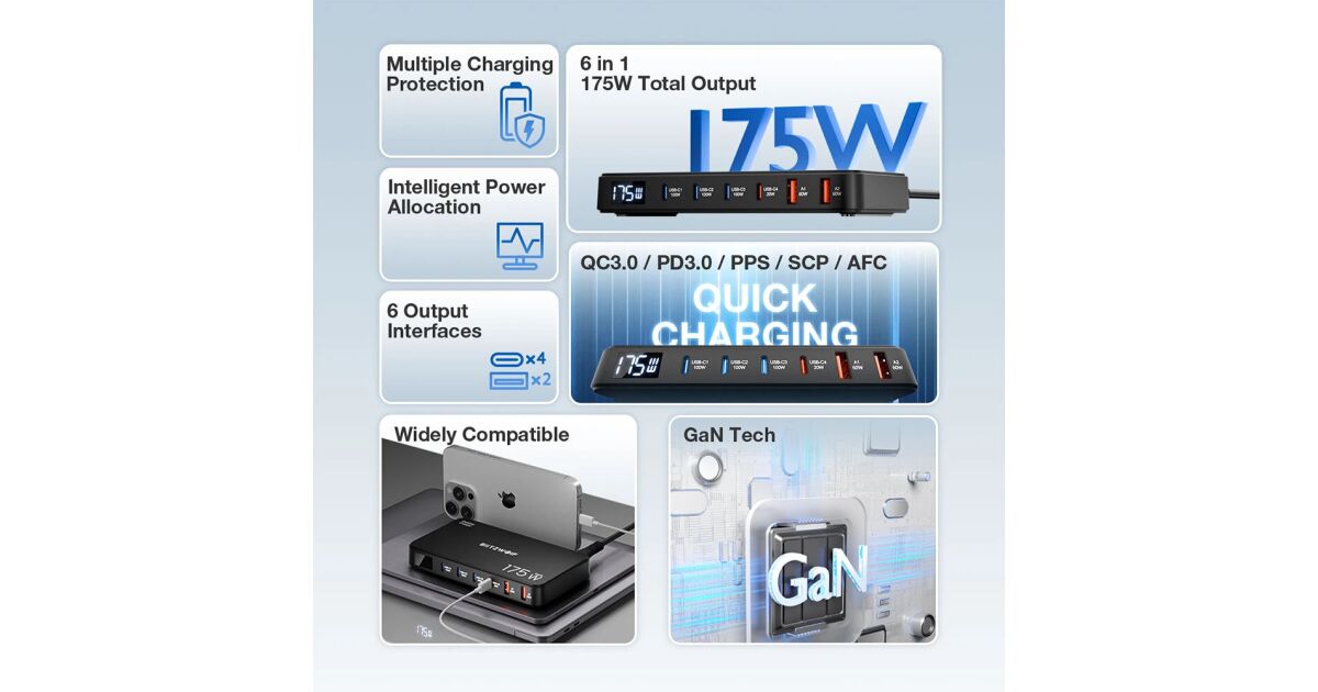 Blitzwolf® BW-S30 - 175W asztali USB gyorstöltő állomás, digitális kijelzővel - 6db USB port (4x Type-C + 2x USB-A portok) 143534876