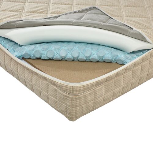 Sincere Nebula matrac rétegei, bemutatva az organikus anyagokat és a rugórendszert