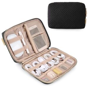 Cestovné puzdro s organizérom na elektroniku, 24,9 cm x 17 cm x 3,6 cm, vodotesná látka 143694408 - Posilňovanie