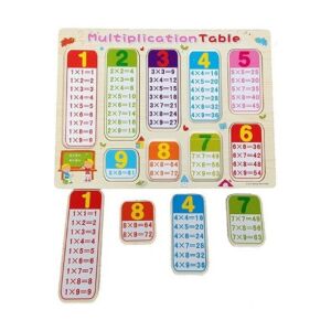 Puzzle din lemn cu tabla înmulțirii pentru copii, jucărie educativă - Jocuri educative pentru școlari