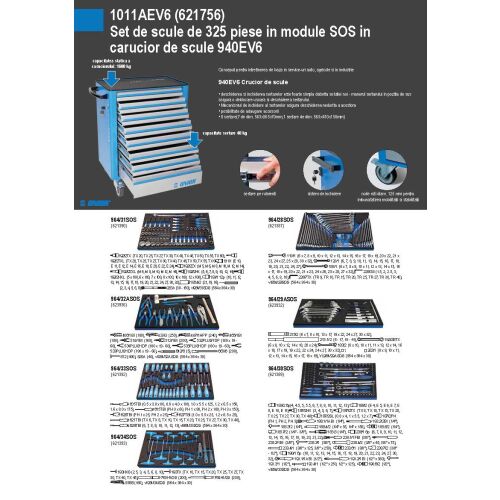 1011AEV6 Zestaw narzędzi 325-elementowy w modułach SOS w wózku narzędziowym 940EV6 - 621756 144119237
