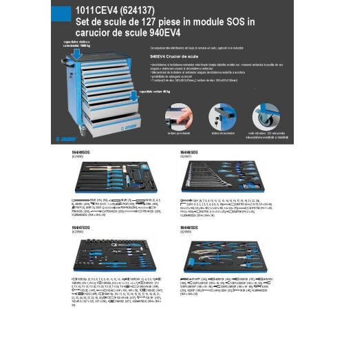 1011CEV4 127 darabos szerszámkészlet SOS modulokban, szerszámos kocsiban 940EV4 - 624137 144119312