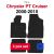 ANTHRA autószőnyegek: Chrysler PT Cruiser kabrió, ferdehátú (2000-2010) modellekhez 158008974