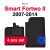Fekete velúr autószőnyegek: Smart Fortwo II ferdehátú (2007-2014) 144468317