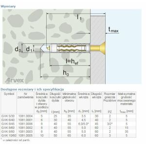 UNIVERZÁLIS LETÖLTÉS, KERESZTHORNYOS FEJŰ GXK 6/40MM - 3 SZÁMÚ - AR 1081.0001