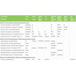 COLORWAY Fotopapier/ hochglänzend 230g/m2, A4/ 100 Stück 145068128 - Fotopapiere