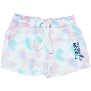 PocoPiano Dievča Šortky EÚ 140) 145128636 - PocoPiano