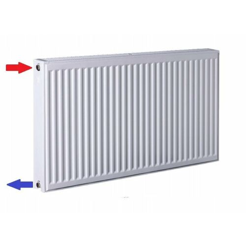 Oldalsó fűtőtest TTK33/90/080