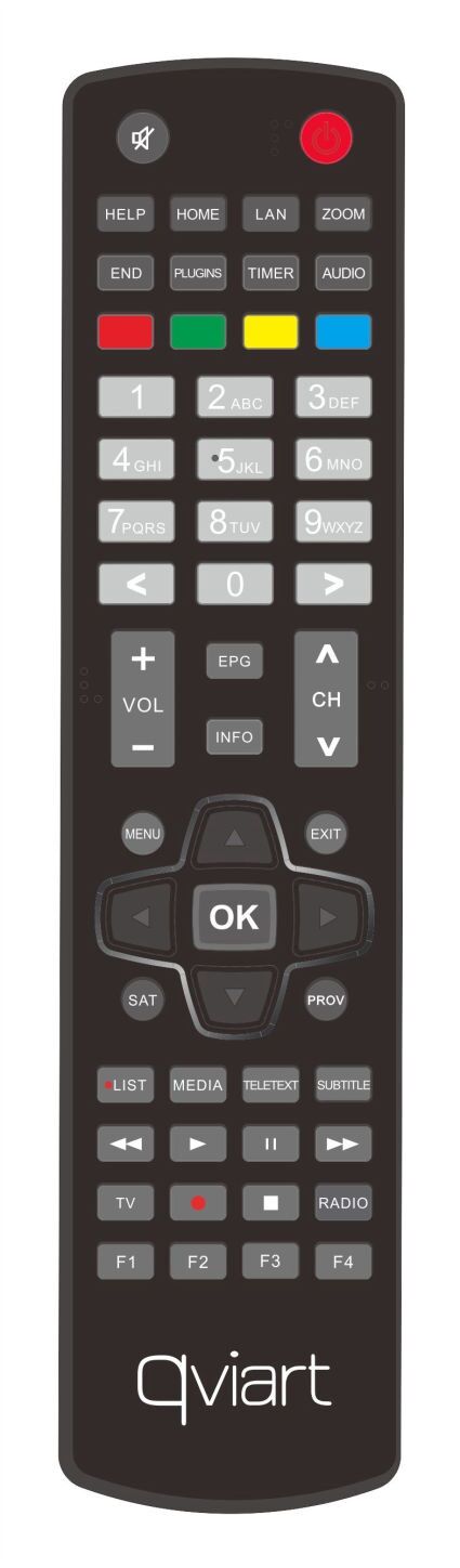 Fernbedienung für Qviart DUAL LUNIX-Decoder