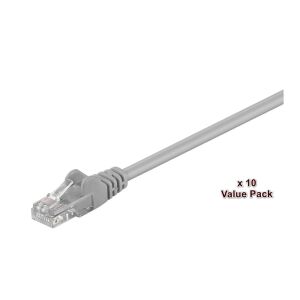MicroConnect U/UTP Cat5e 2m Szürke 10 csomag 1 db = 10 db egy PVC zacskóban, 4x2xAWG 26 CCA 145254127 - UTP kábel