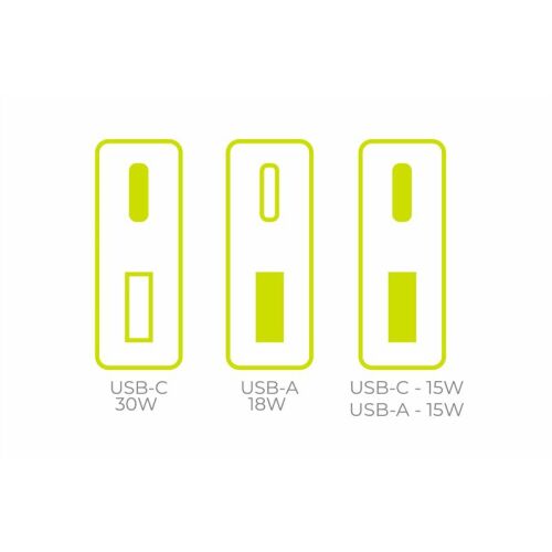 Mobilny GaN 30W Vékony Töltő TÜV MO16 - USB-A + USB-C 145262153