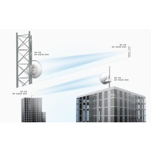 Ubiquiti Networks AF-5G34-S45 antenna 34 dBi 145282869 - Műszaki cikk & Elektronika