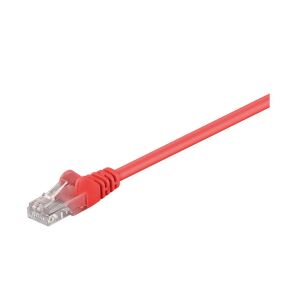 MicroConnect U/UTP Cat5e 0,25M piros árnyékolatlan hálózati kábel PVC, PVC, 4x2xAWG 26 CCA 145287301 - Kábel