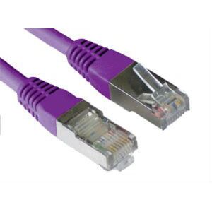Goobay 93708 hálózati kábel 10 m Cat6a S/FTP (S-STP) 145287938 - Kábel