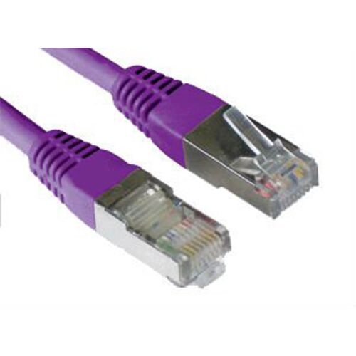 Goobay 93708 hálózati kábel 10 m Cat6a S/FTP (S-STP) 145287938