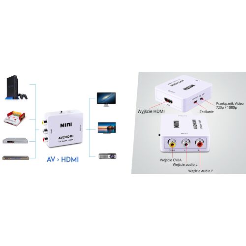 3RCA-HDMI-Konverter Spacetronik 3RCACHD02 145294885