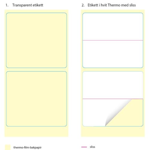 Többrétegű címke 55 x 25 mm 2 az 1-ben, 1000 címke/tekercs, 25 tekercs/doboz