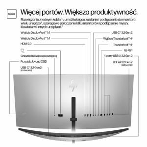 HP Series 7 Pro 34 hüvelykes konferenciamonitor Pro sorozat 7 WQHD – 734pm 145300807 - Monitor