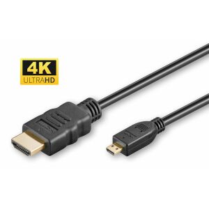 Microconnect HDM19192V1.4D-OPREMA kategória nélküli 145311709 - HDMI kábel