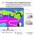 HP Monitor Pro 7 sorozat 4K Thunderbolt 4 – 732pk, 31,5'' 145326050