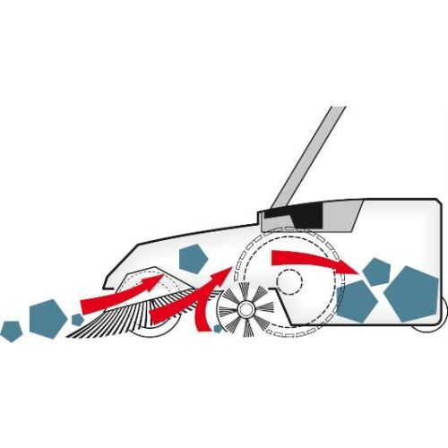 Akkumulátoros kézi seprű STARMIX 77 PRO 18 V 145330971