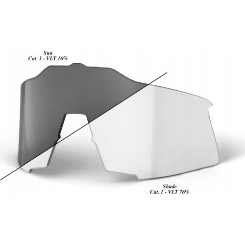 100% Szemüveglencse 100% SPEEDCRAFT Photochromic Clear/Smoke Lens (Fotokróm lencse Clear/Smoke) (NEW 2021) 145339487