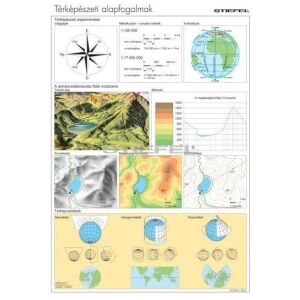 Térképészeti alapismeretek (120 x 160 cm) 145394589 - Szakkönyv