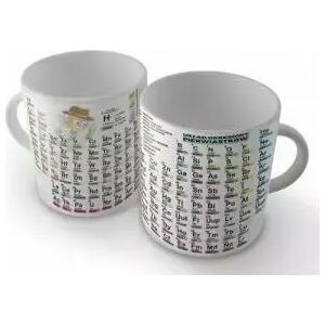 Soliton Can Periodic Table of Elements 145413887 - Cani