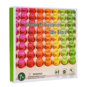 Fa Szorzótábla Tanuló Tábla