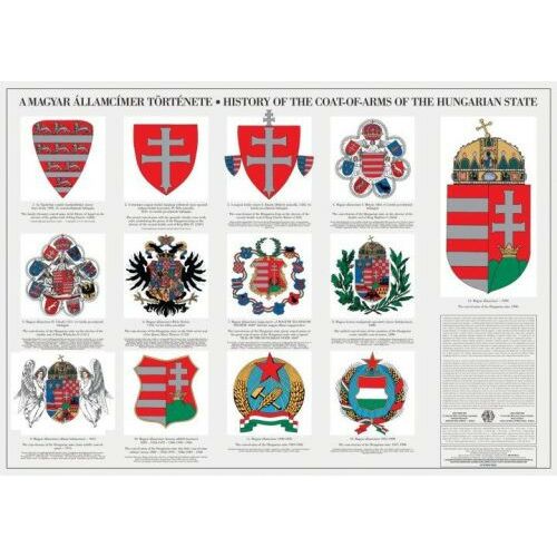 A Magyar Államcímer története poszter 145652789