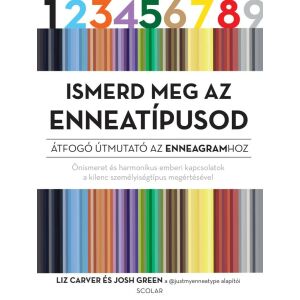 Ismerd meg az enneatípusod 145768037 - Egészség & Életmód könyv