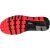 Albatros Lift Red Impulse Low S1PS ESD Munkavédelmi Cipő Talpa - Csúszásmentes