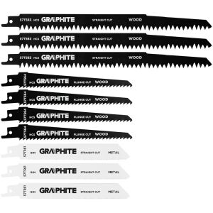 Fűrészlapok a fűrészhez