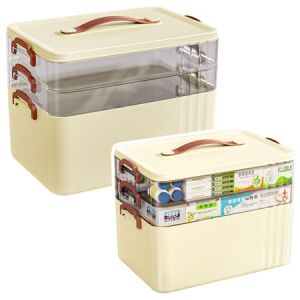 3-szintes tágas gyógyszerrendező doboz otthoni elsősegélycsomag- 26979 146216736 - Elsősegély