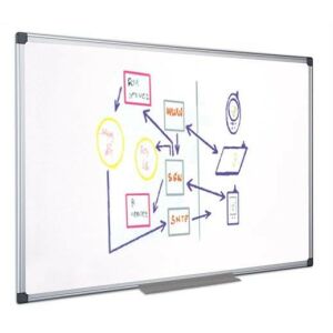 Fehértábla, mágneses, zománcozott, 60x90 cm, alumínium keret, VICTORIA VISUAL 146236349 - Prezentációs eszköz