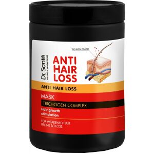 DR. SANTE Anti Hair Loss Hajhullás Elleni Maszk Trichogen Complex 1000 ml