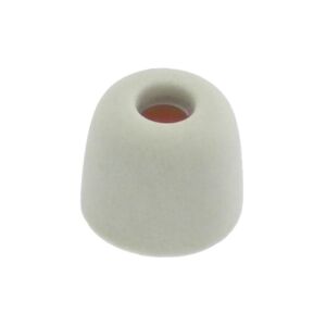 Sony 502591812 accesorii pentru căști Pernițe pentru căști 146327796 - Accesorii pentru căști