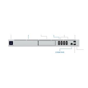 UBIQUITY UDM-SE Switch UniFi