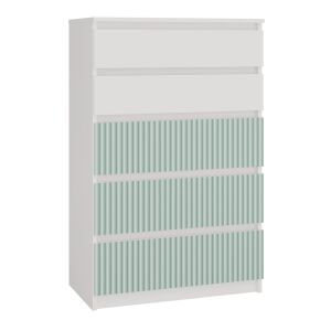 Сундук Malwa M5 ARTESO MINT 146646504 - Мебели