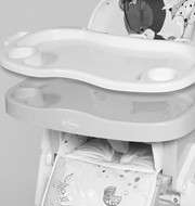 Lorelli Primo multifunkciós Etetőszék - Elefánt #bézs-narancssárga 2019