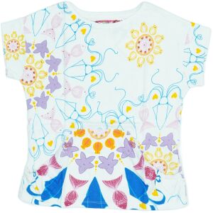Desigual Dievča Taška EÚ 128) 146867070 - Móda&obliekanie