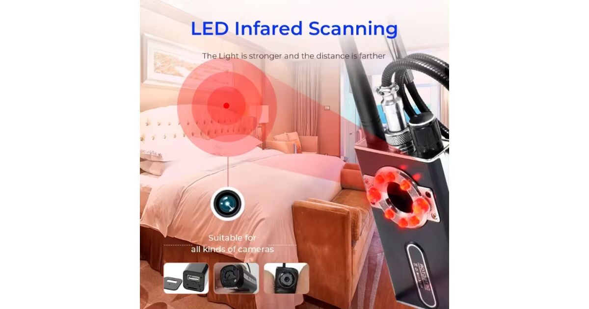 Detector de Aparate Spion Camere, Microfoane, Localizatoare GPS ...