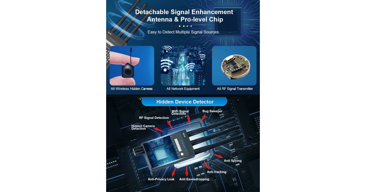 Detector de Aparate Spion Camere, Microfoane, Localizatoare GPS, cu 3 ...