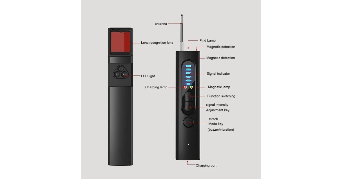 Detector Aparate Spion Camere, Microfoane, Localizatoare GPS ...