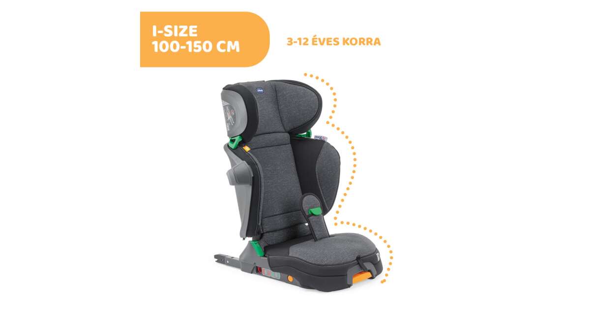 Car seat group outlet ages