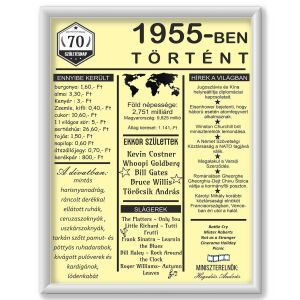 Születésnapi köszöntő 70.-ik születésnapra 117847500 - Művészet & Hobbi