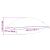 vidaXL Téli medence párna 460 x 230 x 160 cm, PVC, Kék 147408304