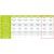 ARIL 100 CSATORNÁS VENTILÁTOR, 3 SEBESSÉG - RX 01-152 147914652