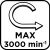 3000 RPM Max sebesség ikon gyémánt lyukfűrészhez